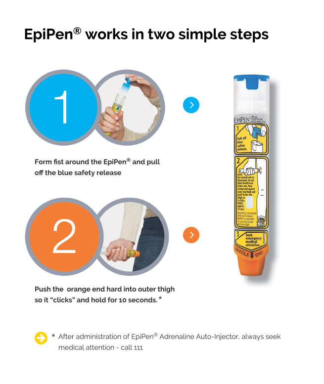 xwhat-is-epi-pen-img.jpg.pagespeed.ic.BbWrzROphI